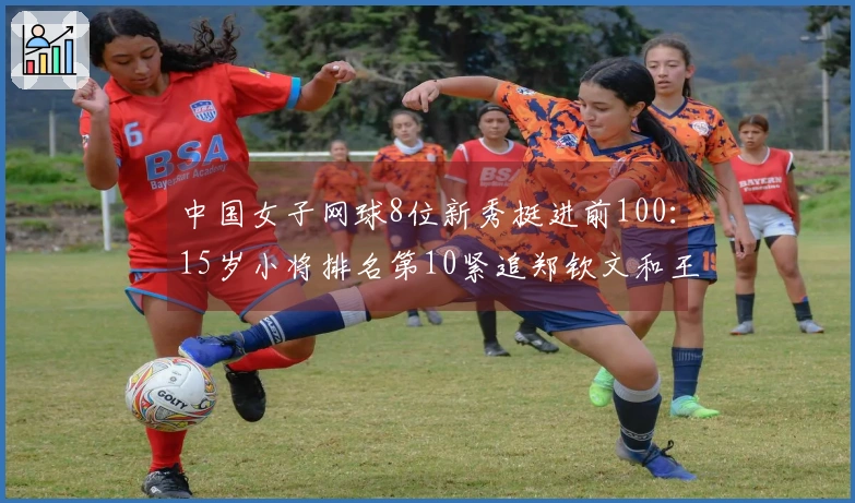 中国女子网球8位新秀挺进前100：15岁小将排名第10紧追郑钦文和王欣瑜